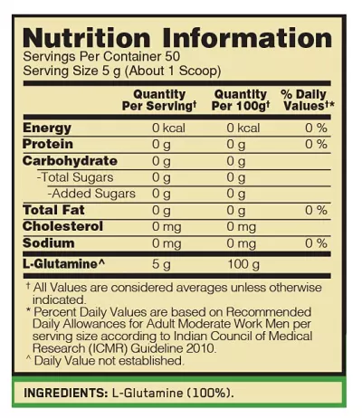 On Glutamine powder facts