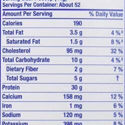 RC-PRO-ANTIUM-facts