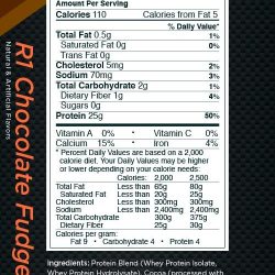 Rule 1 R1 hydro isolate protein