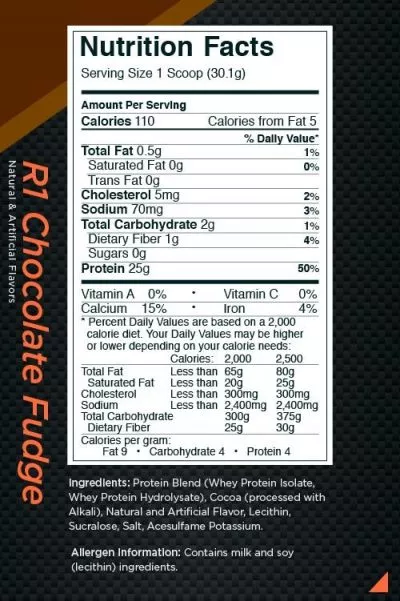 Rule 1 R1 hydro isolate protein