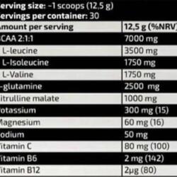 Kevin-Levrone-Gold-BCAA-375g-facts