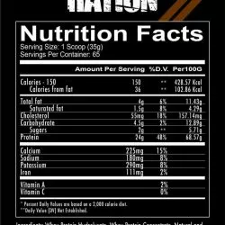 Redcon1 Ration Whey Blend