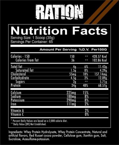 Redcon1 Ration Whey Blend