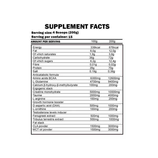 Kevin-Levrone-Gold-Lean-Mass-Gainer-Nutrition-Facts