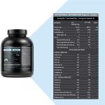 MuscleBlaze Whey Protein – 4 Lb1.81 Kg facts
