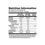 ON (Optimum Nutrition) Performance Whey Protein Powder – 2.2 Lb1 Kg facts