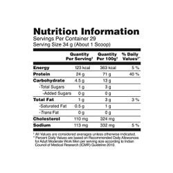 ON (Optimum Nutrition) Performance Whey Protein Powder - 2.2 Lb1 Kg facts