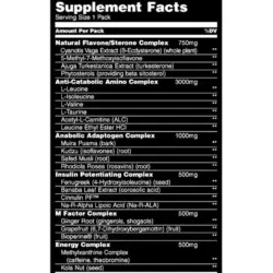 Universal-Anima-M-Stak facts