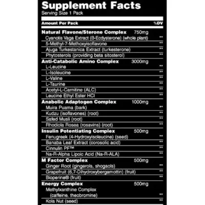 Universal-Anima-M-Stak facts