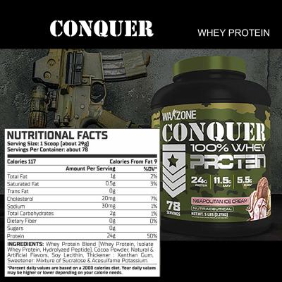 CONQUER whey facts