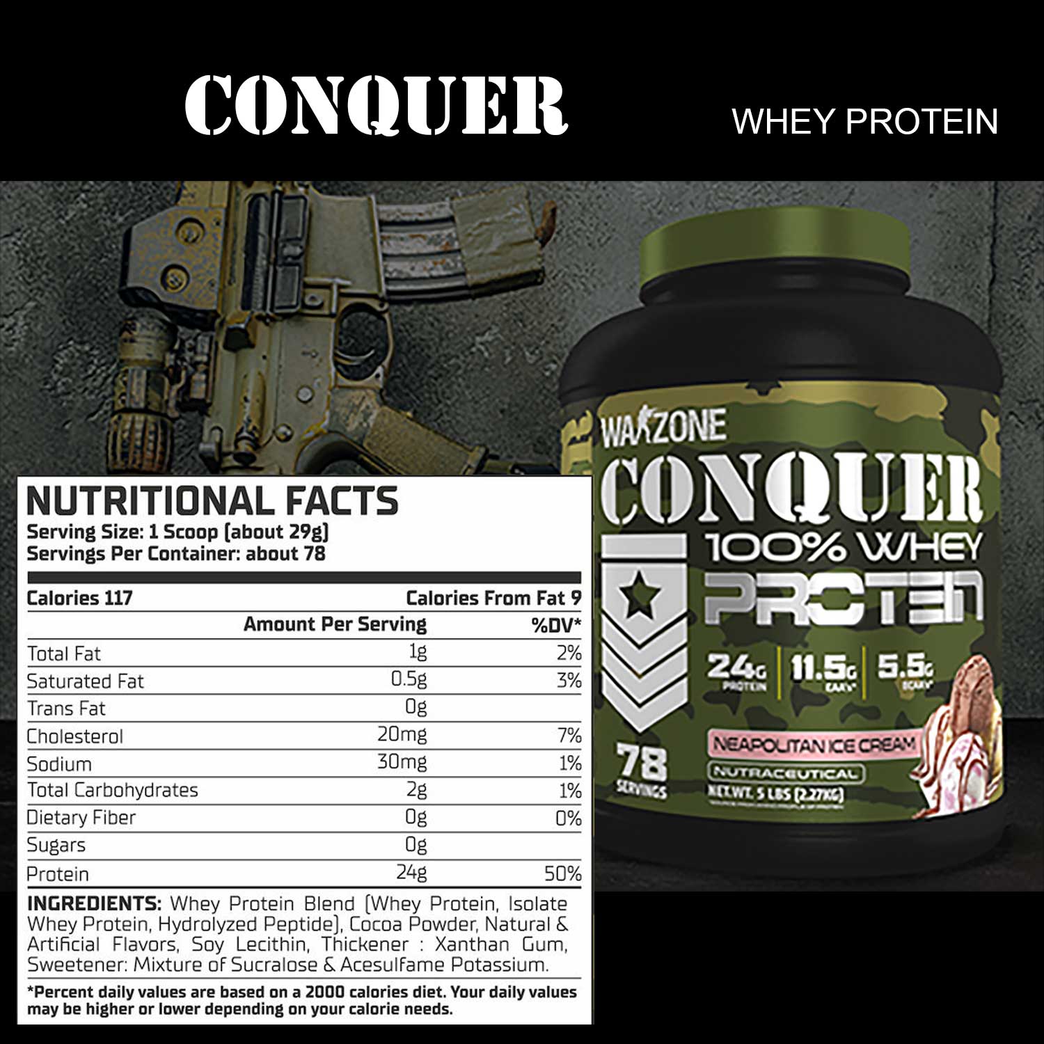 CONQUER whey facts