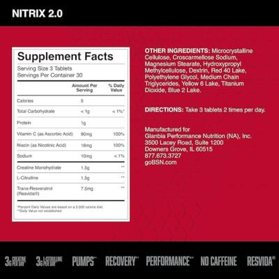 bsn nitrix 2.0 facts
