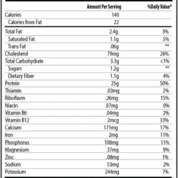 insane labz whey 9.7lbs facts