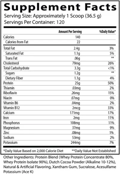 insane labz whey 9.7lbs facts