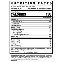 ghost-whey-protein-5-lb-Cinnabon-nutritional-facts