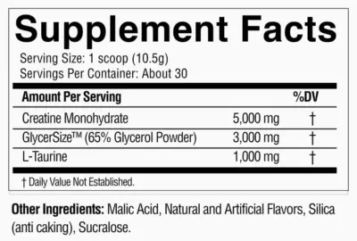 Condemned Labz Locked Down facts