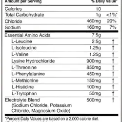 Rule1 Essential Amino 9 Hydration Support, 30 Servings - Image 2